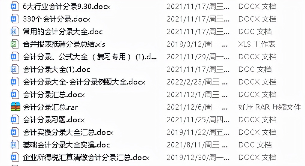 28岁的“鬼才”刘会计，熬夜总结了18类120项会计分录大全！实用