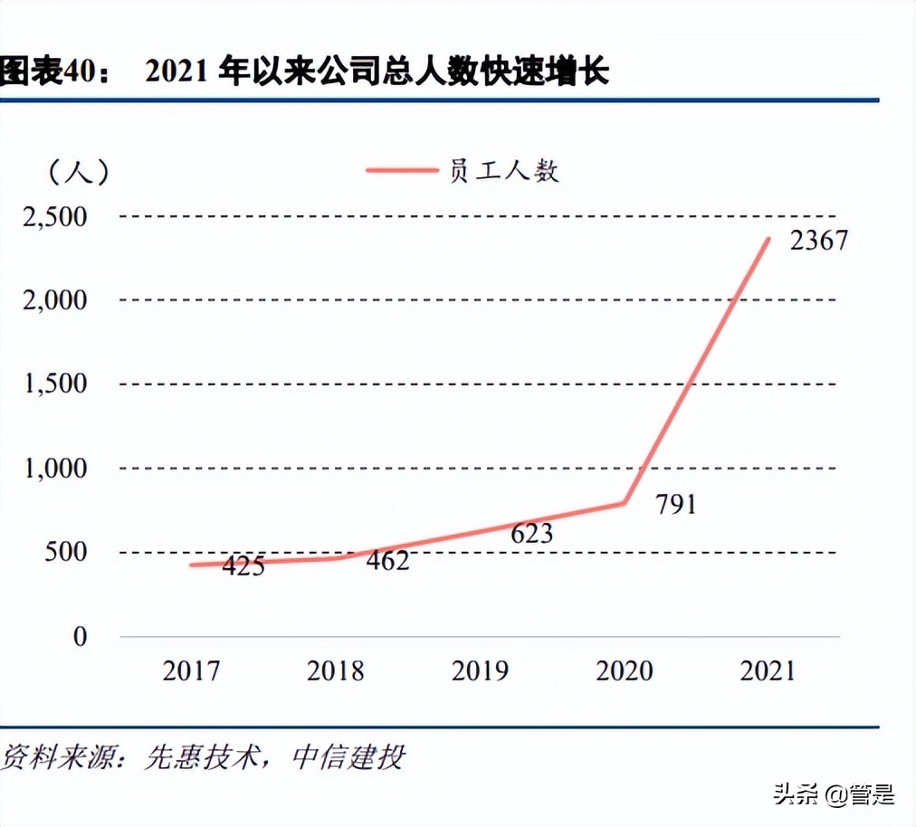 先惠技术：高自动化率领跑行业，模组PACK龙头拥抱千亿市场