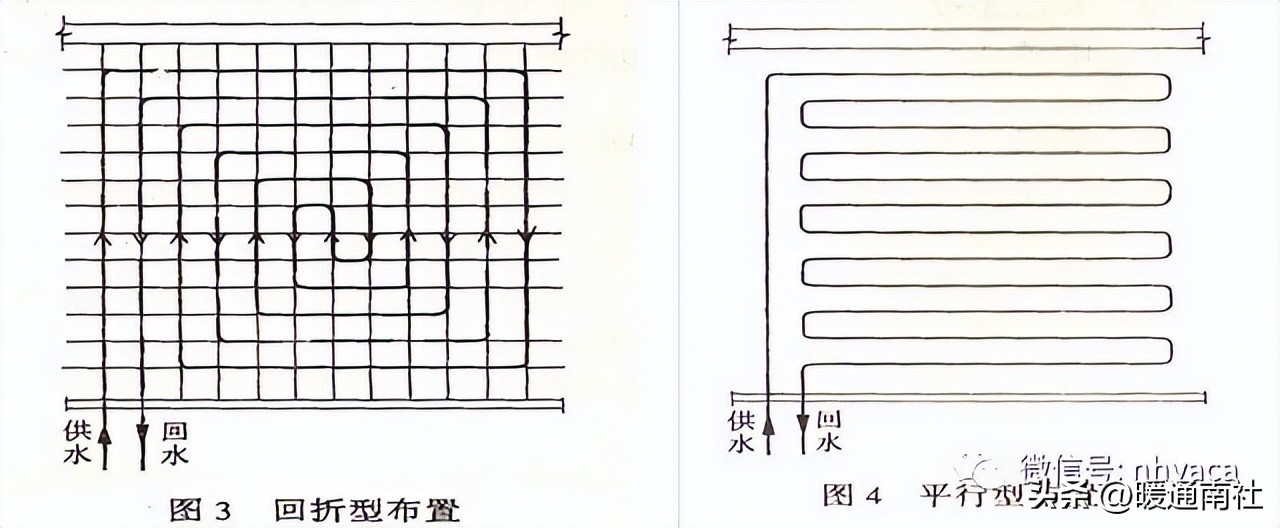 建筑采暖工程施工质量验收参考