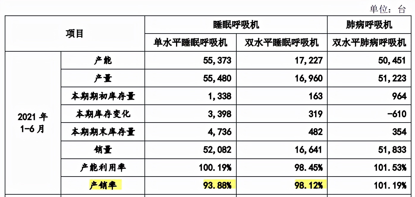 怡和嘉业备受专利诉讼困扰，业绩增长偶发性大，补流合理性成疑