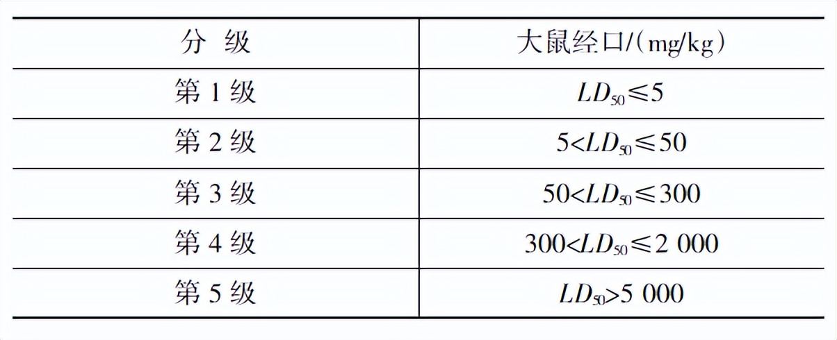 碳纳米管改性环保型环氧灌浆材料研究及应用