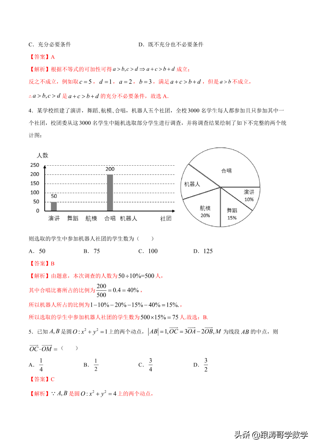 2022年高考考前突破训练「原卷+解析」