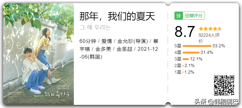 结局8.4，都在骂，我不跟风嘲讽它