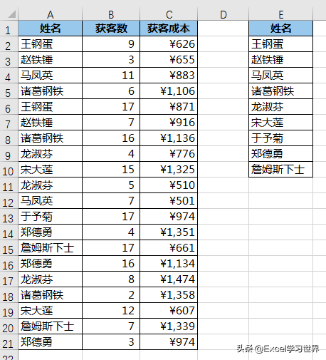 求加权平均值，不会有人用 Excel 做算数吧？明明一个函数就能搞定