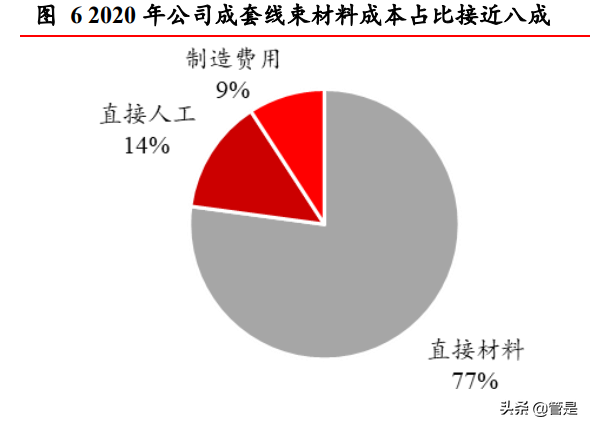 沪科股份股票行情