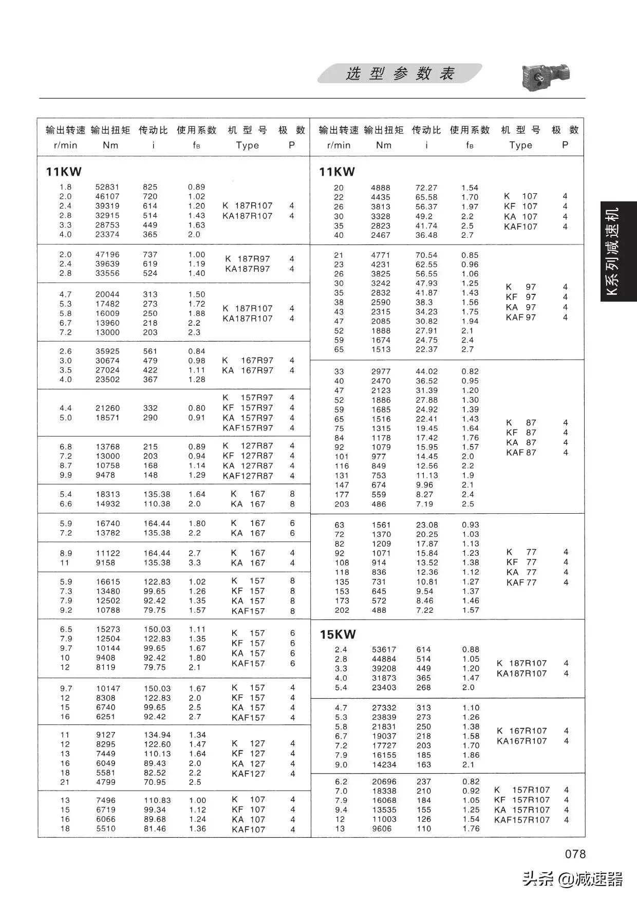 K系列减速选型资料