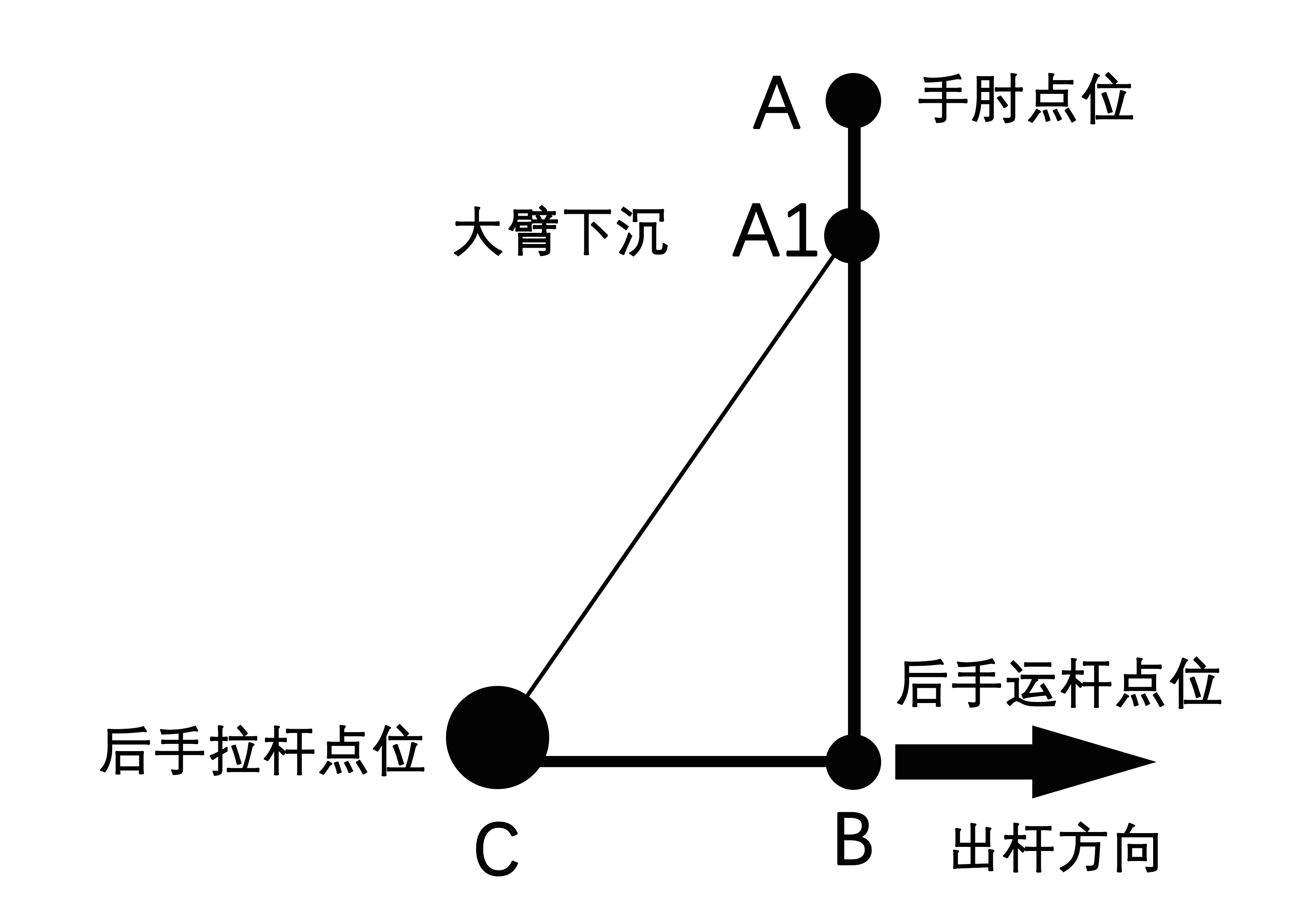 赵心童身高多少(打台球，你是否注意过身高对动作的影响？)