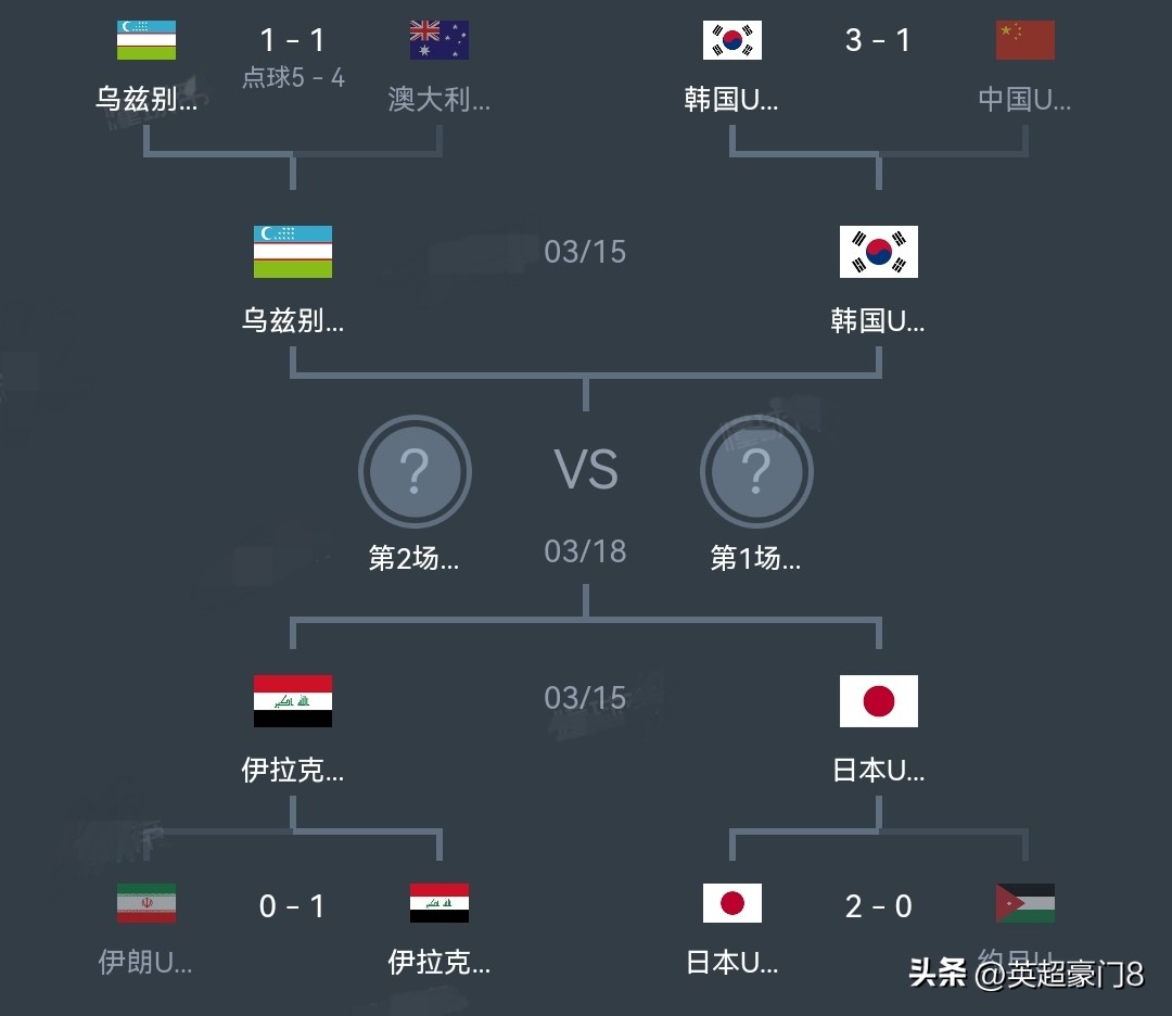 国足最新消息搜狐（1-2！2-0！1-1！1胜1平1负，胜沙特平韩国输日本，国足不再是鱼腩）