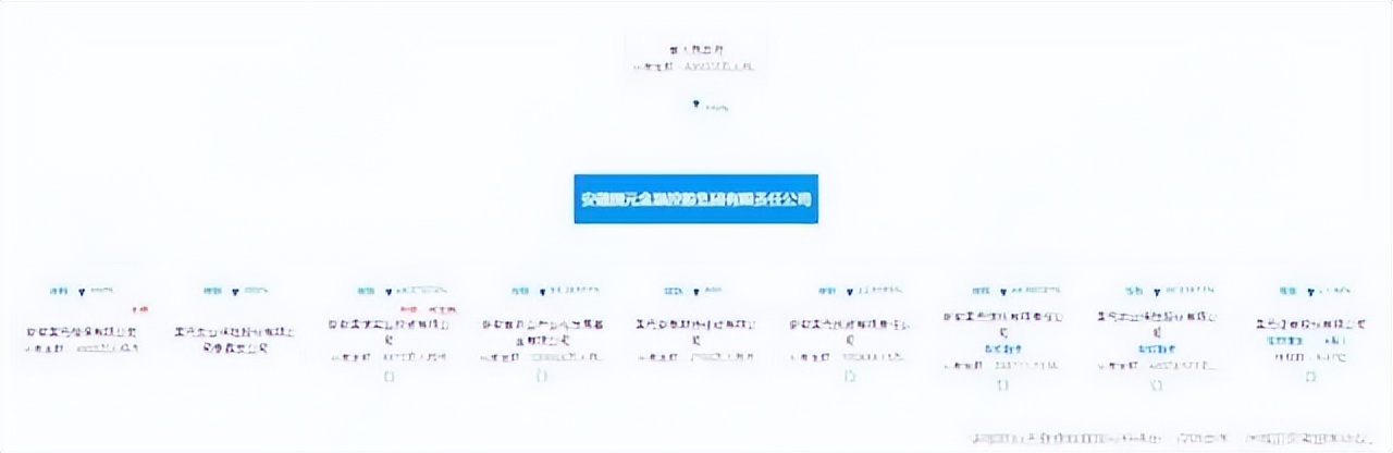 市值暴跌1100亿！“失联”董事被查，阳光电源迎至暗时刻？