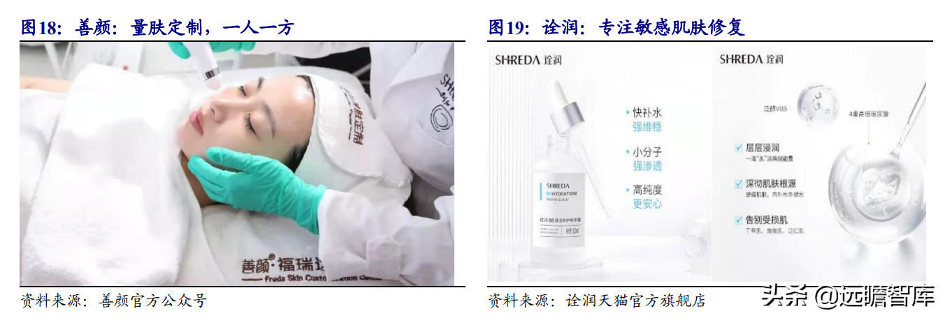 生物医药+生态健康双轮驱动，鲁商发展：打造大健康生态链