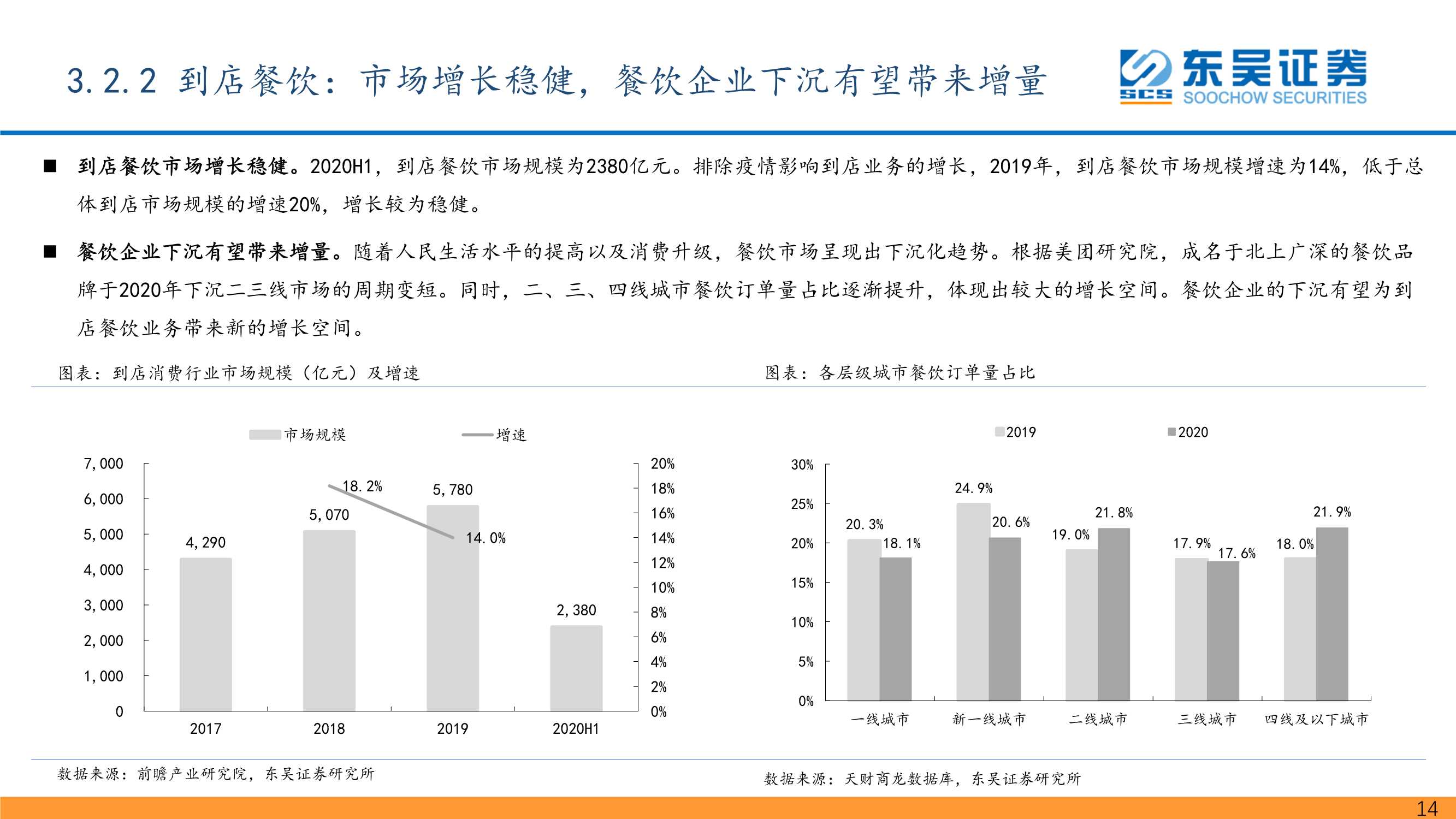 传媒互联网行业2022年展望：宝剑锋从磨砺出，梅花香自苦寒来