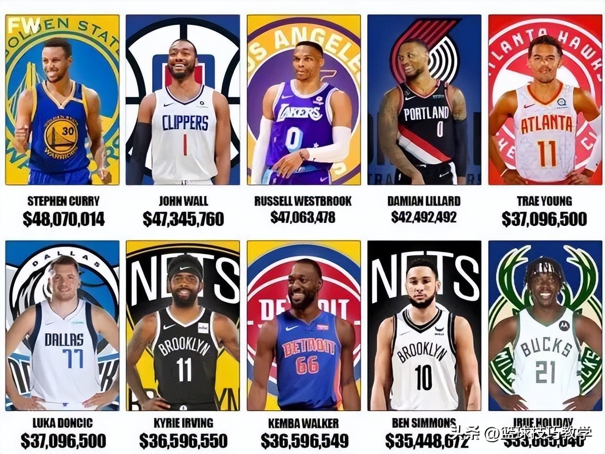 nba有哪些人的跟腱断裂过（拿着1.7亿的薪资，沃尔却因为跟腱断裂和家人去世，曾想过自杀）