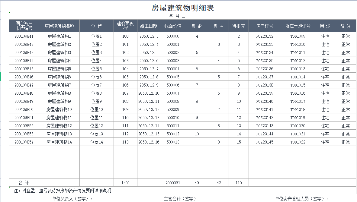 发现深圳28岁女建筑会计，做的成本核算表格，老板看了一直夸