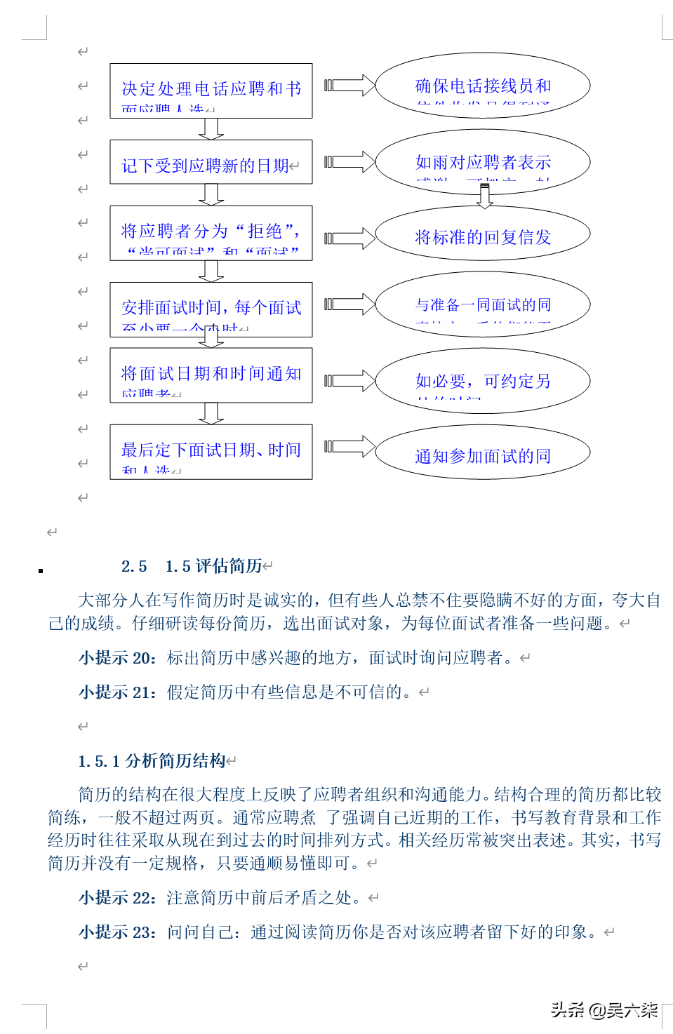 干货分享：所有HR都应该人手一本的招聘全套手册，共计48页内容