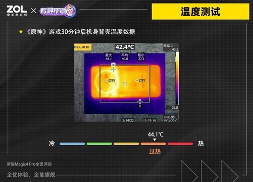 荣耀Magic4 Pro全面评测：全优体验 全能旗舰