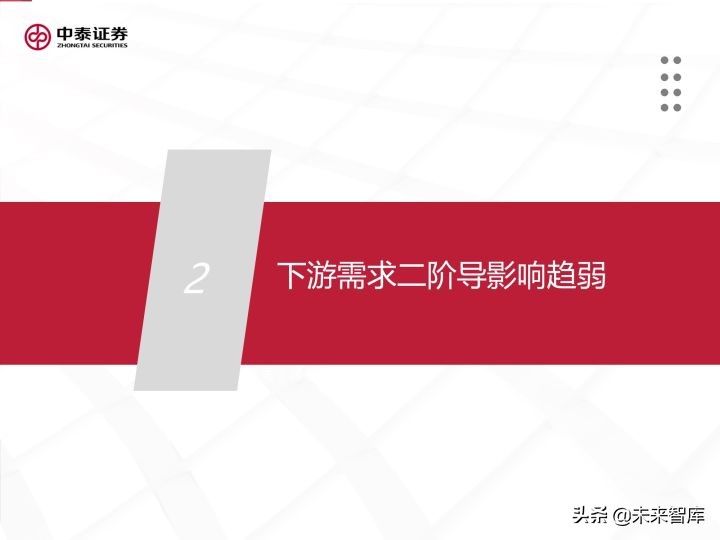 光伏设备行业研究及2022年度策略：全面拥抱新技术