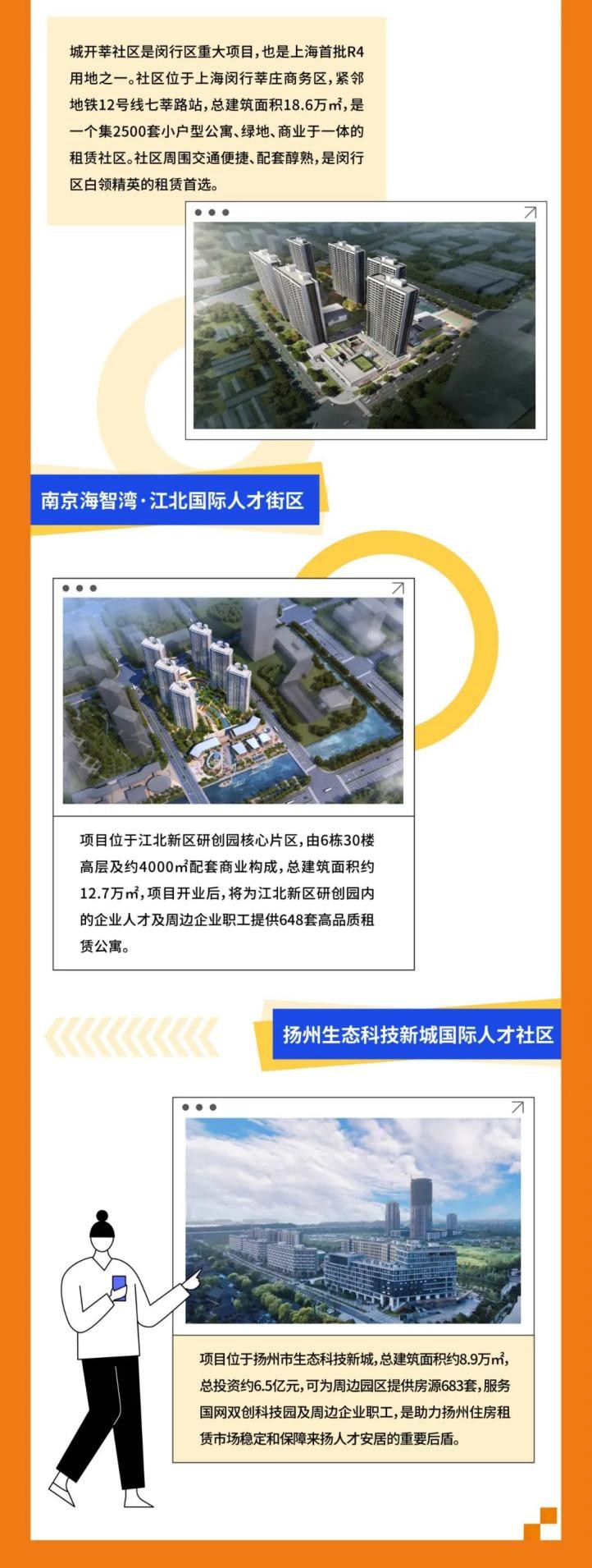 「南京旭辉」租赁住房怎么做？旭辉瓴寓告诉你