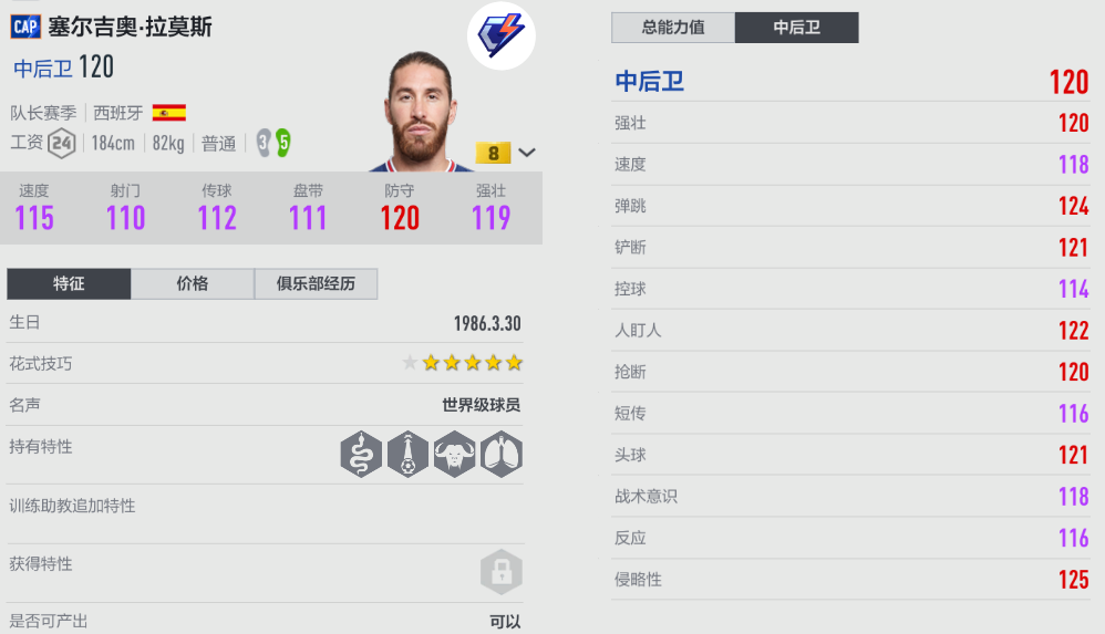 fifa足球世界傳球（FIFA ONLINE 4 - 盤(pán)點(diǎn)傳球能力極強(qiáng)的后衛(wèi)球員）