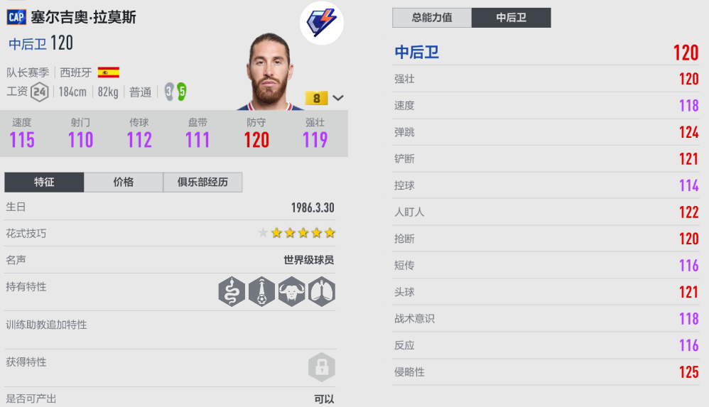 fifa足球世界传球（FIFA ONLINE 4 - 盘点传球能力极强的后卫球员）