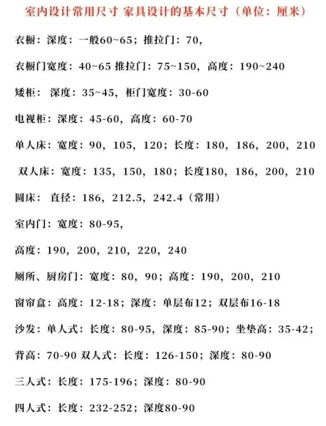 新房入住两年，说说我家装修最后悔的5件事，都怪自己没脑子