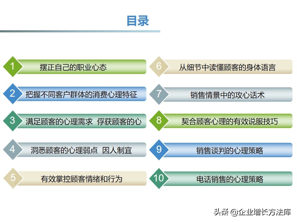 干货：33种客户消费心理学（34页PPT详解）