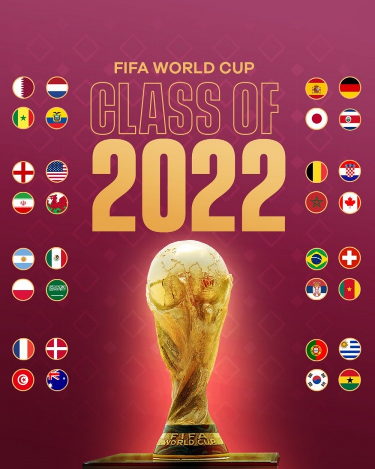 世界杯2022年欧洲几个名额(2022世界杯大名单扩充至26人 比赛换人名额为5个)