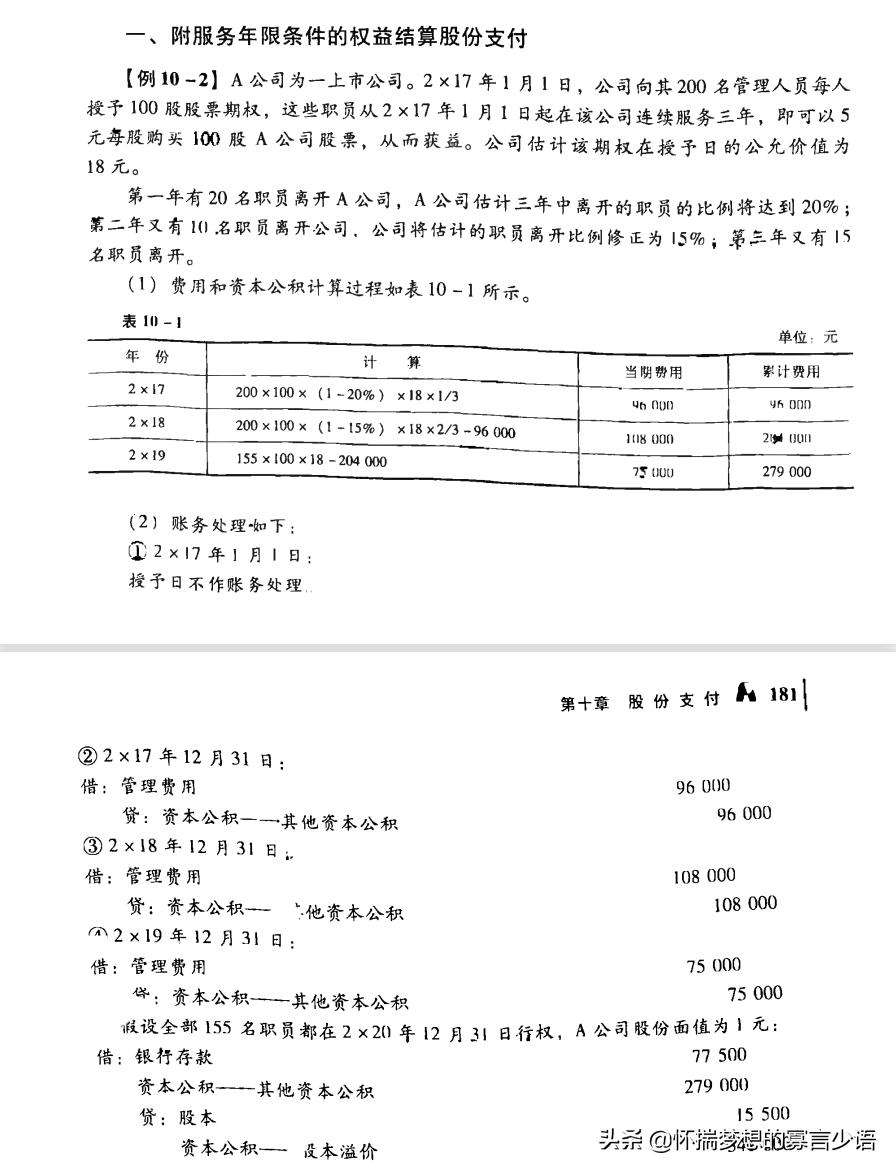 CPA《会计》教材例题（6-10章）