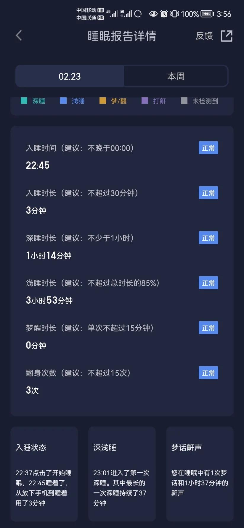解决问题小王子伟伟｜伟伟和你一起解析梦境-20220223