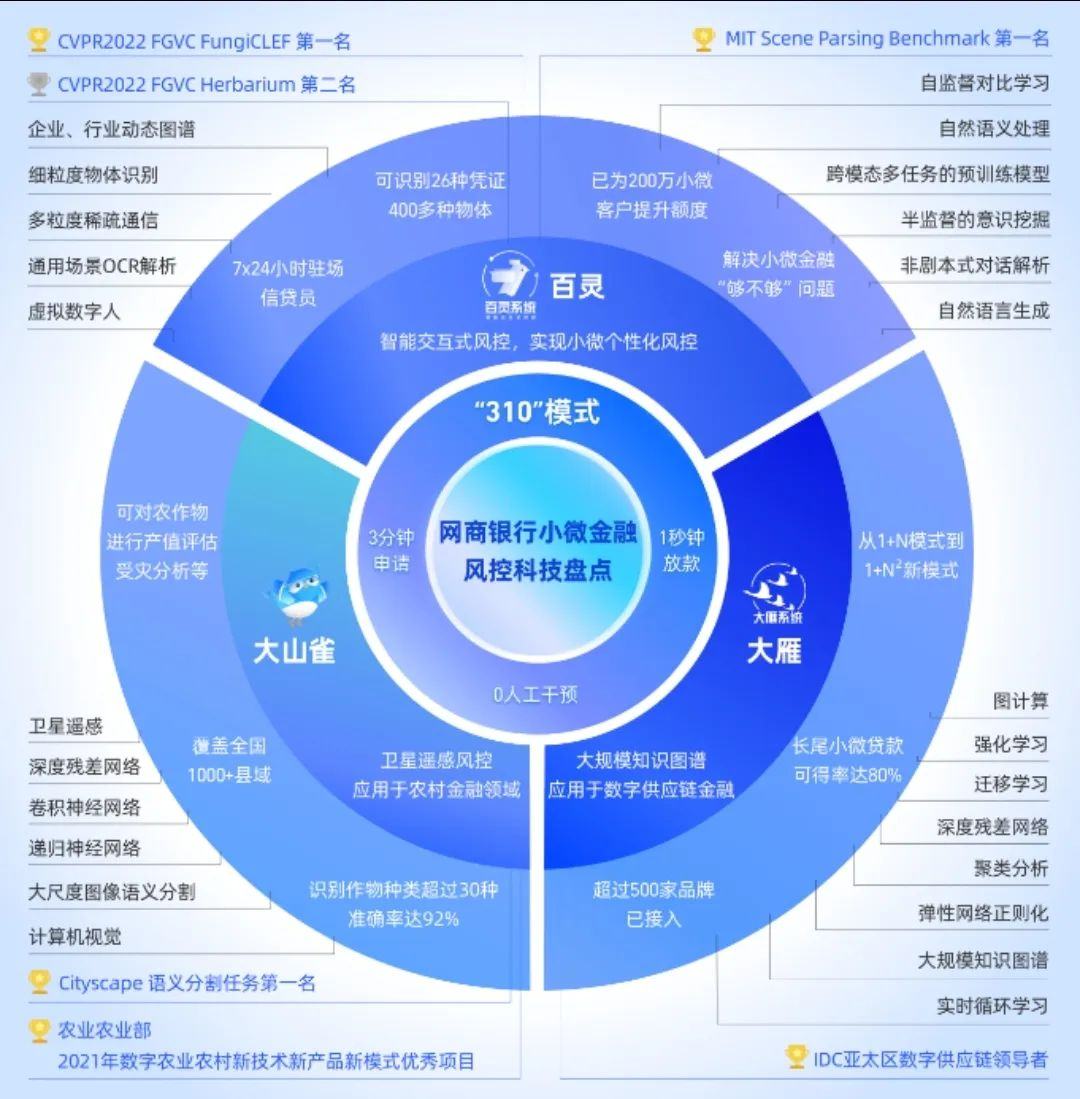 交行人脸识别系统被攻破；张小泉总经理道歉丨邦早报