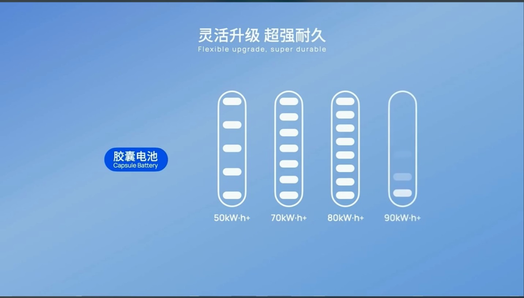 吉利入局换电，睿蓝汽车正式出战