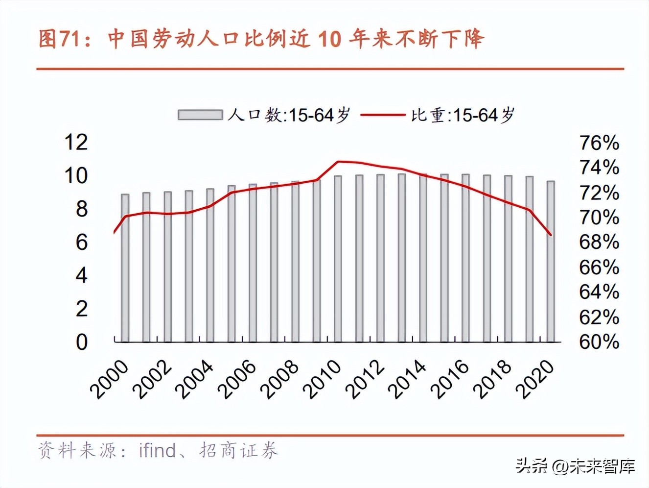 dpc数字货币（dp是什么货币）-第10张图片-科灵网