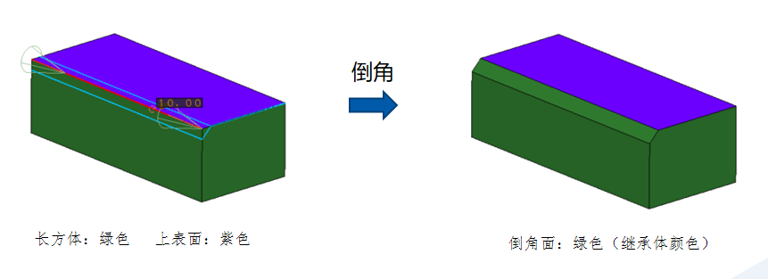 国产三维CAD/CAM软件SINOVATION V11.0正式发布，高效设计再升级