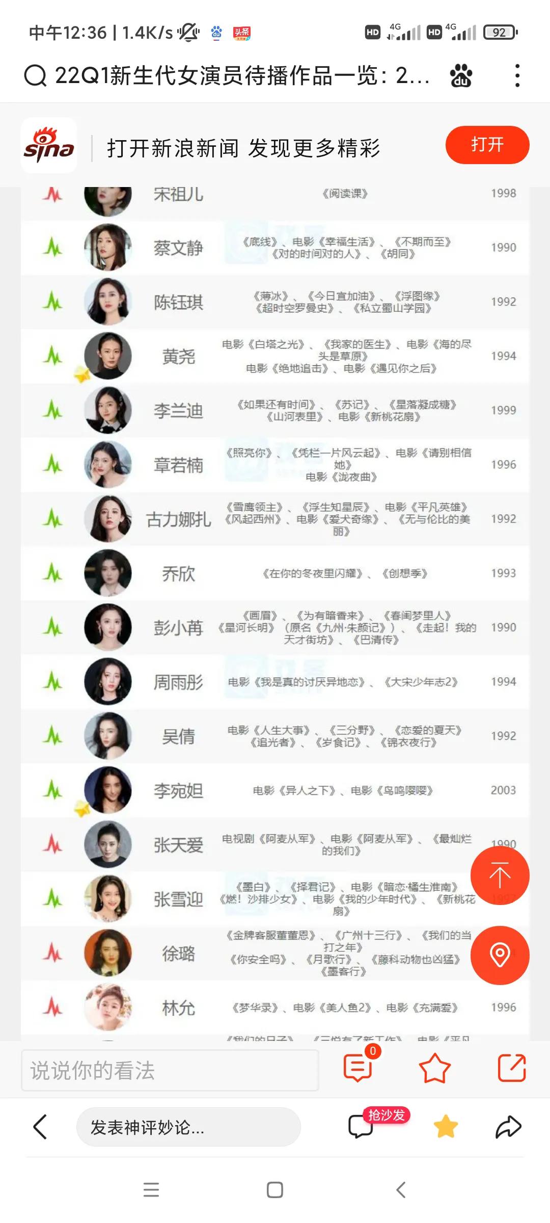 90 95后00后女星待播作品一览