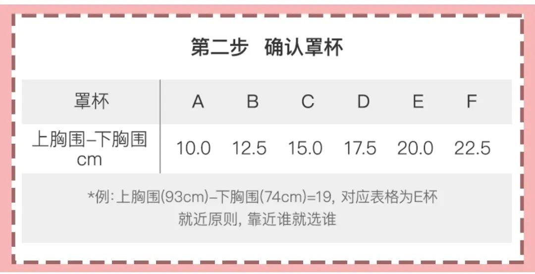 夏天穿內衣太不容易了！教你一招，輕松選到合適的內衣