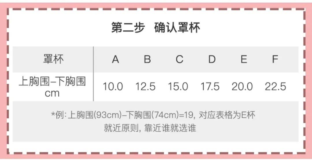 夏天穿内衣太不容易了！教你一招，轻松选到合适的内衣