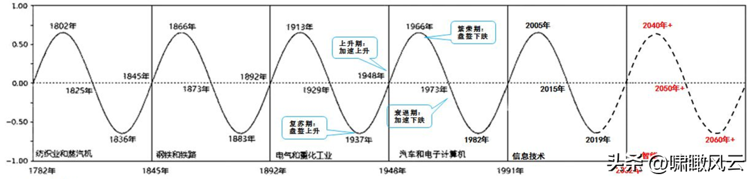 不够目光长远吗为什么(把眼光放长远，就是让自己变渺小)