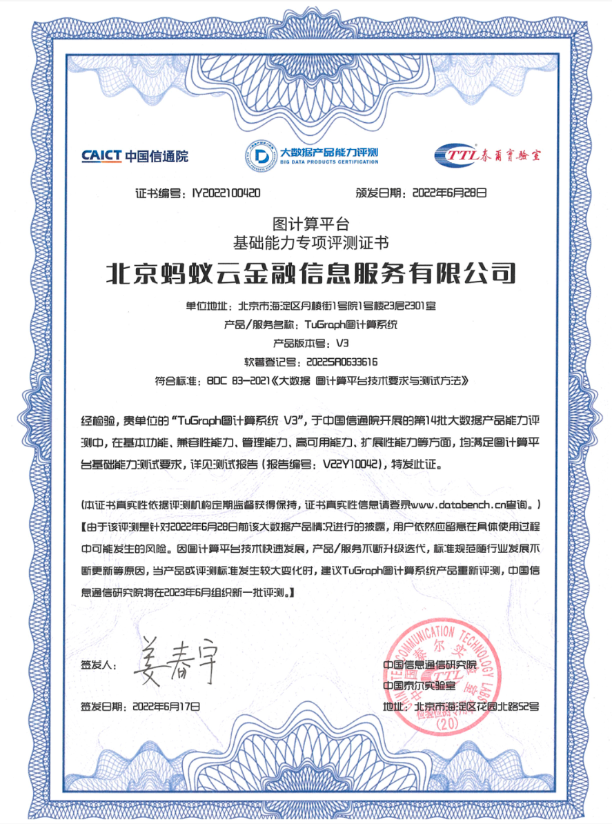 蚂蚁集团大规模图计算系统TuGraph通过国家级评测