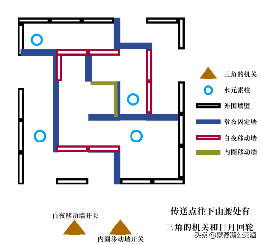 常夜灵庙迷宫（常夜灵庙迷宫解谜）-第16张图片-昕阳网