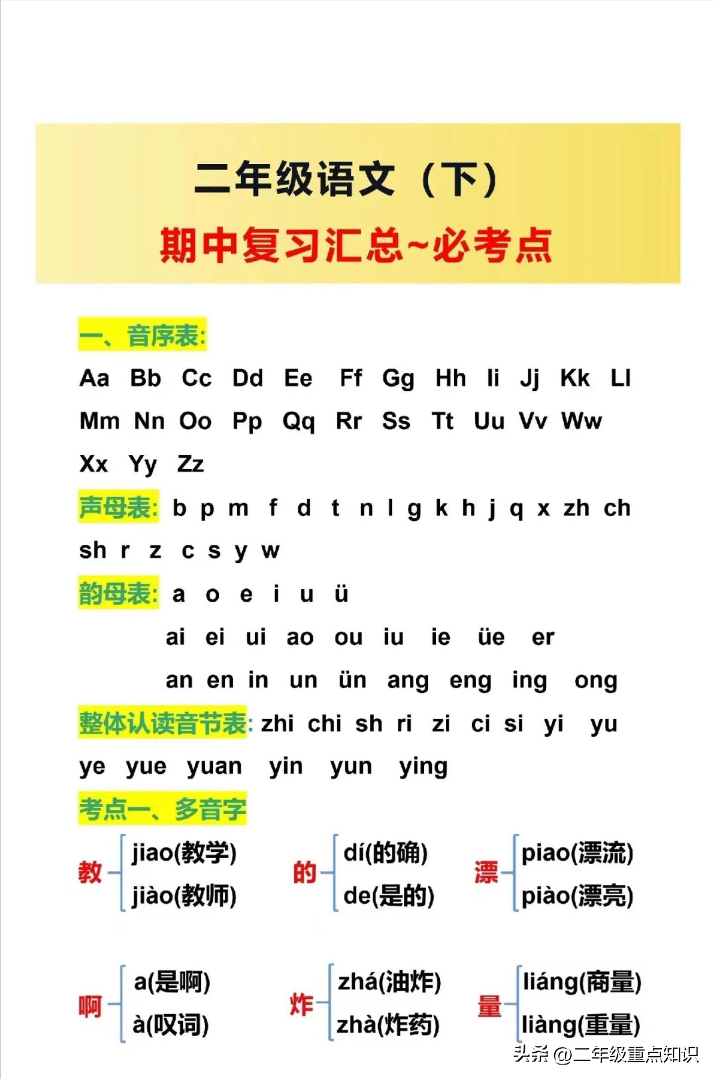 夯实基础怎么读（夯怎么读）-第1张图片-易算准