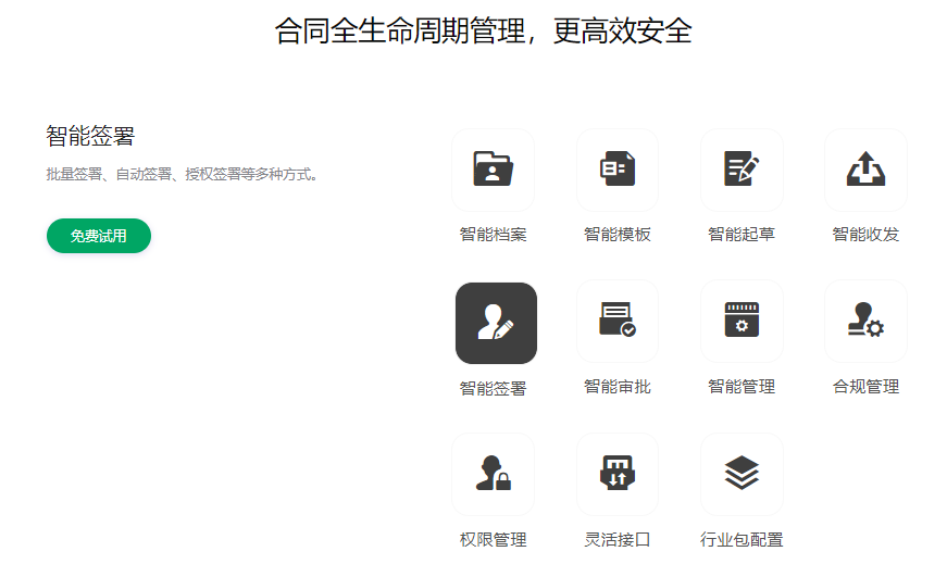 有哪些好用的电子签名神器？