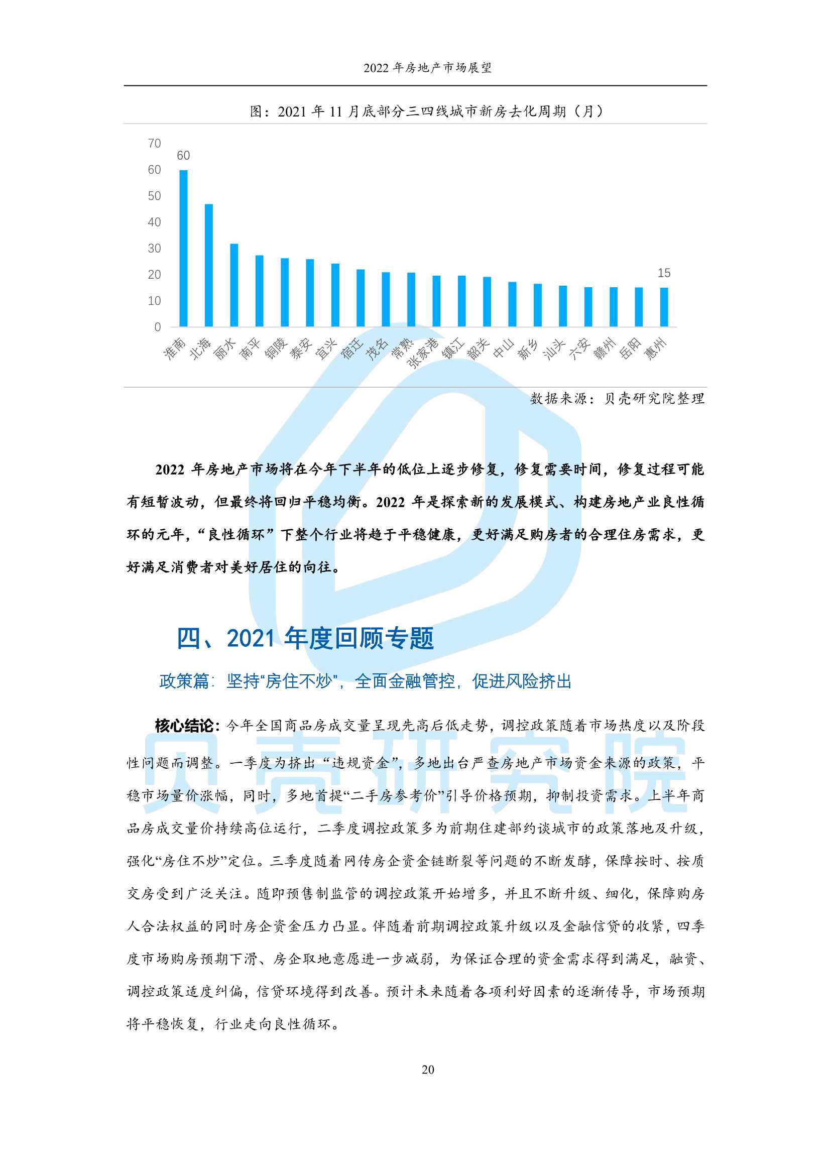 2022年房地产市场展望：从链式衰退到良性循环（贝壳研究院）