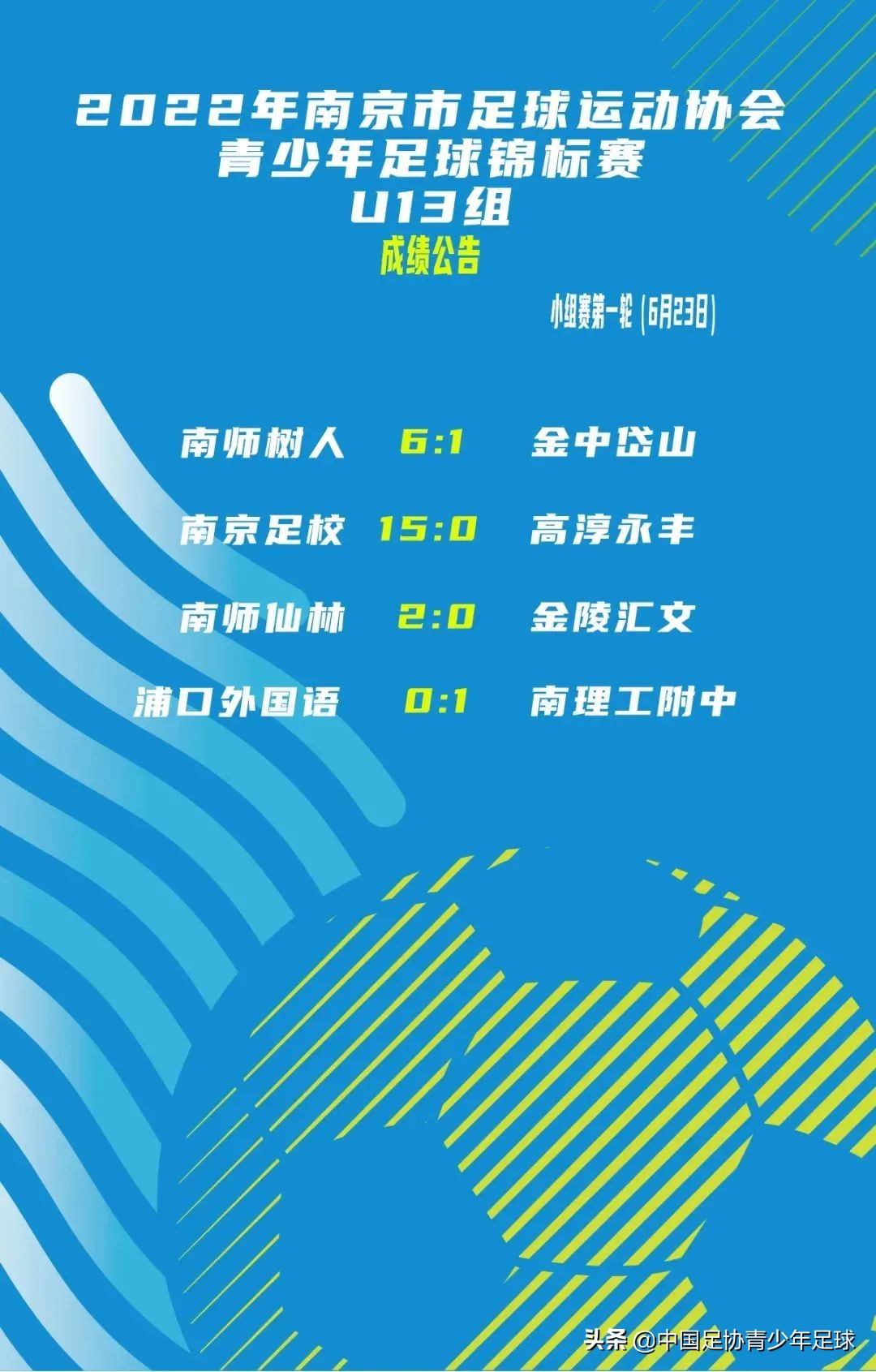 吴曦足球公园正式揭牌（中国青少年足球联赛（南京赛区）暨2022南京青少年足球锦标赛开赛）