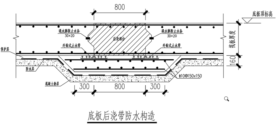 建筑工程质量创优策划