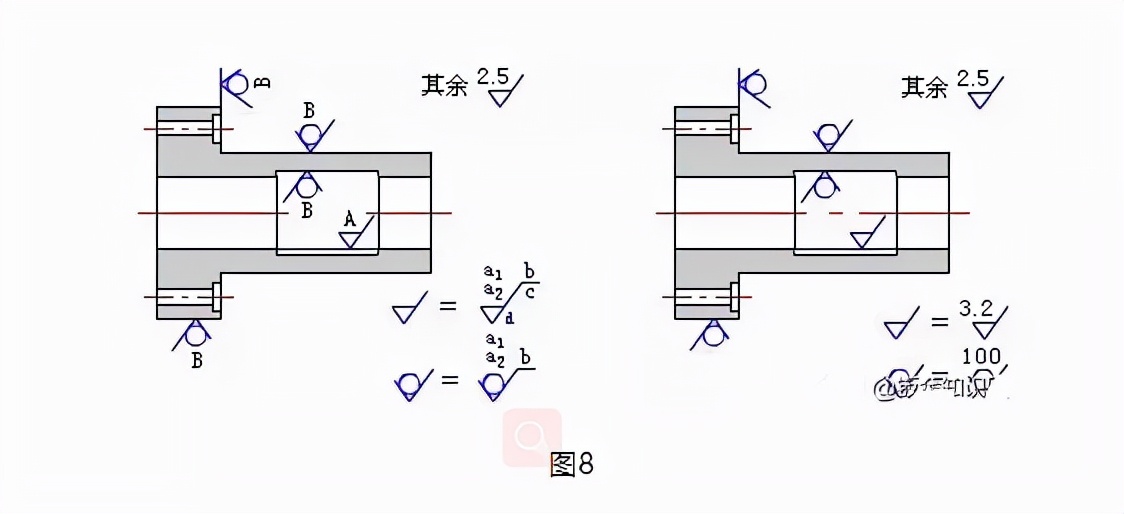 表面粗糙度详解