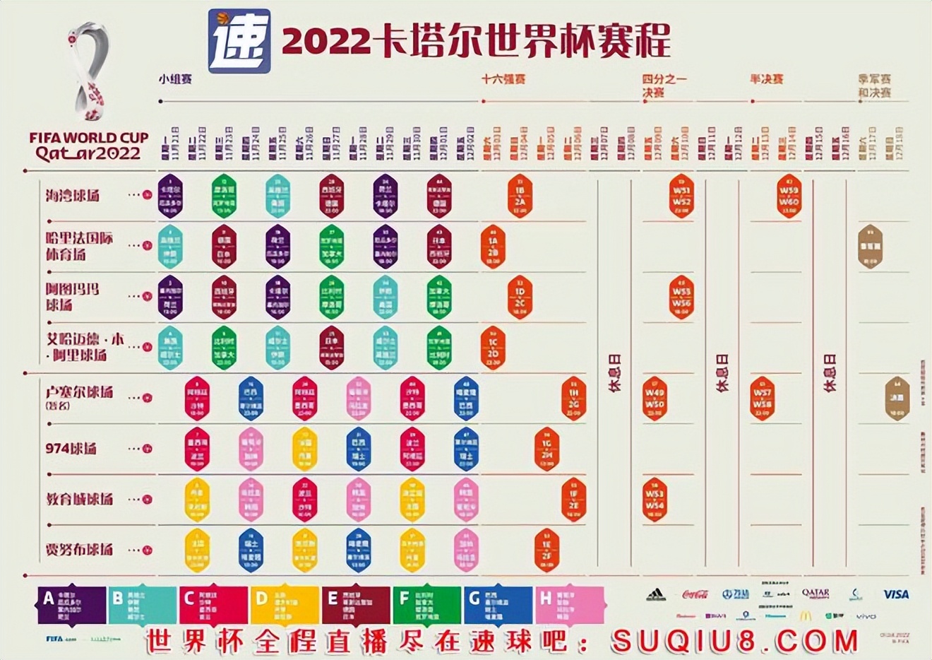 决赛12月18日打响(2022卡塔尔世界杯赛程时间表及分组一览)