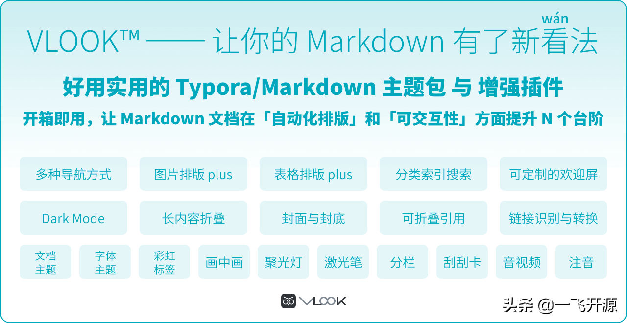 好用实用的 Markdown 主题包 与 增强插件，让你的 Markdown 有了新玩法