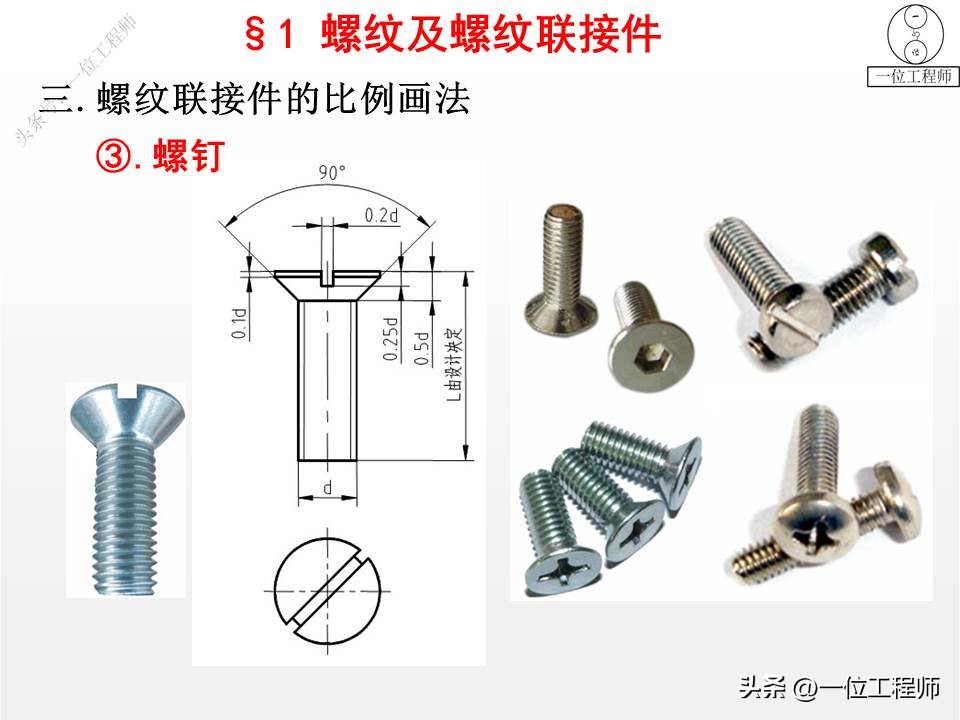 6类机械标准件，螺纹、键、销、轴承、弹簧和齿轮，值得保存学习