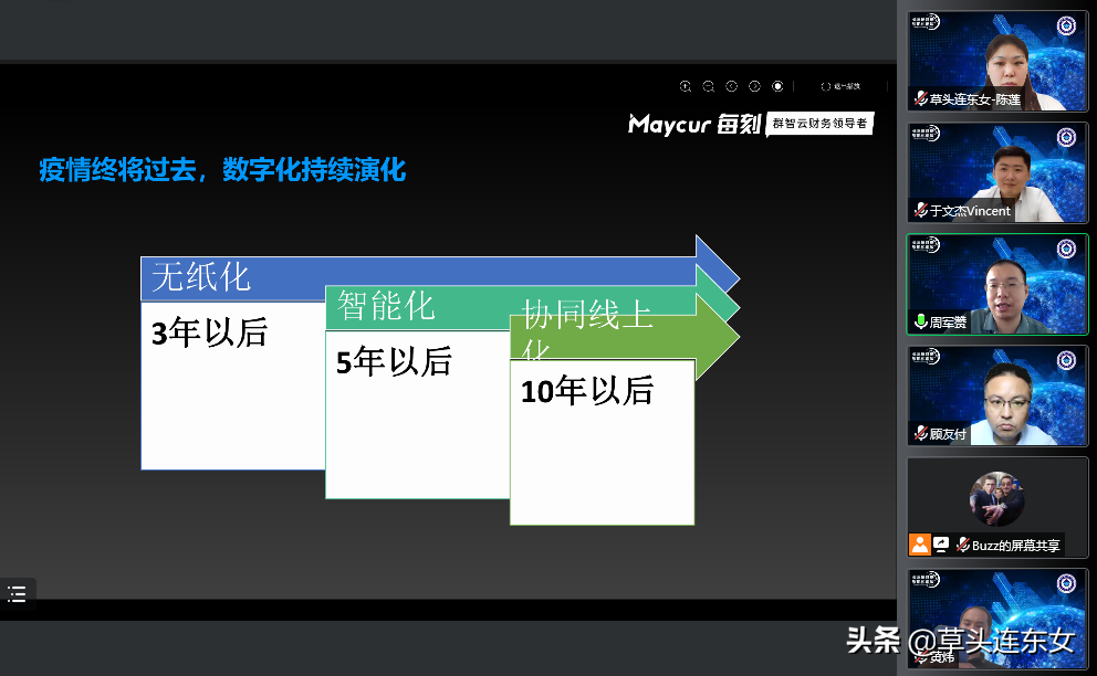 上市公司金龙鱼、1药网疫情常态下数字化实践及数字化转型趋势