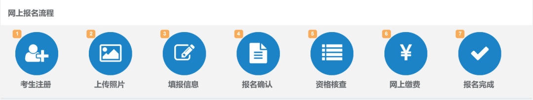 “颐”起看 | 小白必看！2022社工考试，你想问的都在这里