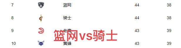 篮网VS骑士直播(NBA附加赛（篮网vs骑士）)